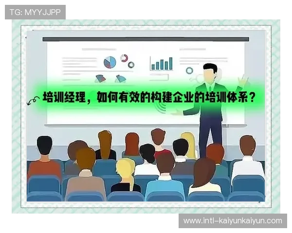 培训体系线上化 降低专业操作人员学习成本